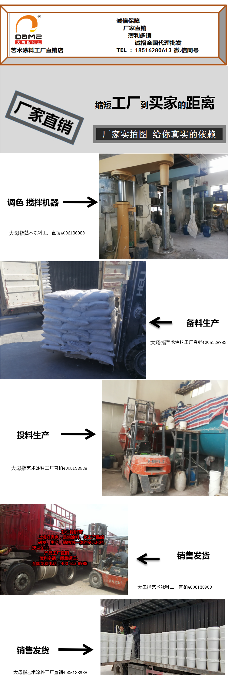 廠家圖大母指