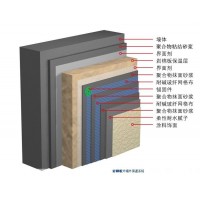巖棉復(fù)合板板防火等級(jí)A級(jí)防火