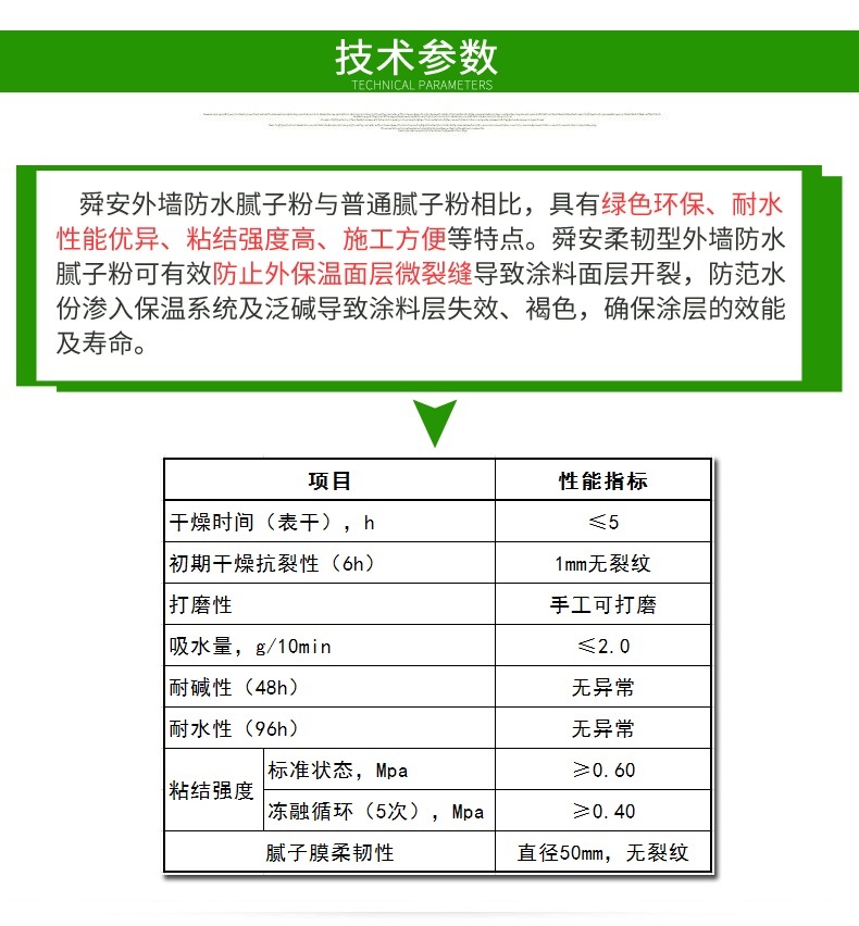 舜安外墻膩?zhàn)?