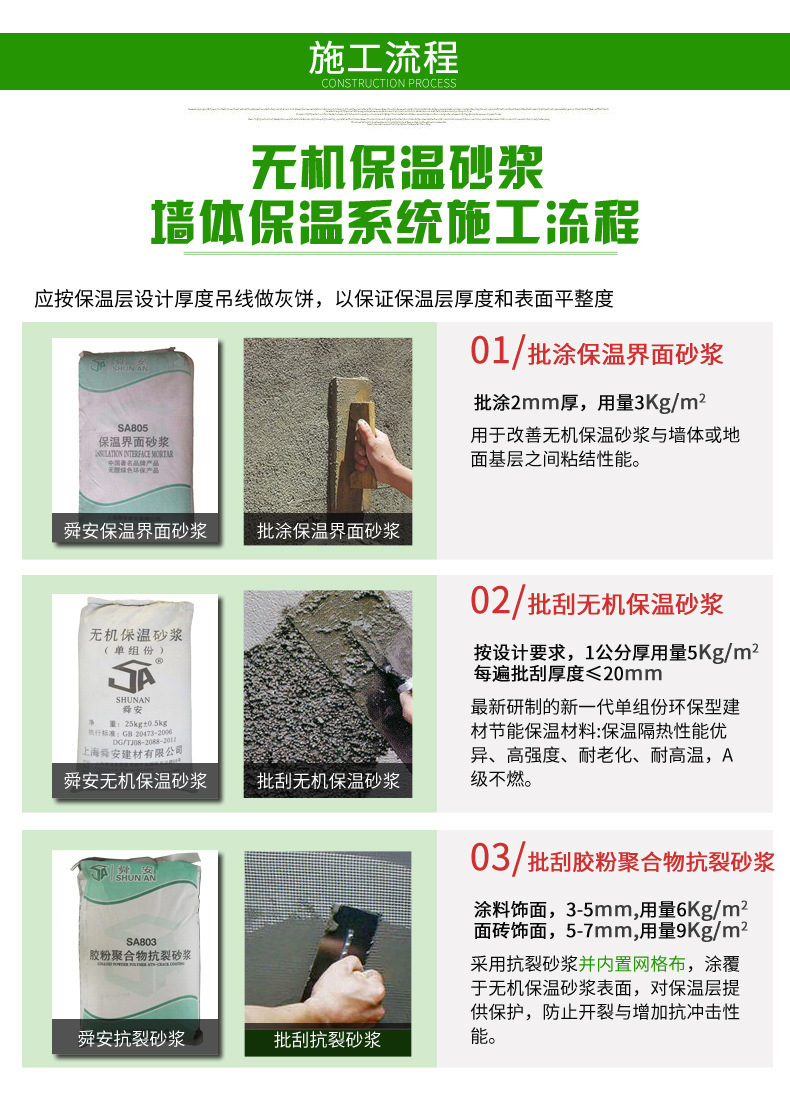 舜安無機保溫砂漿7
