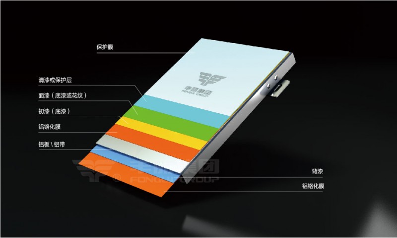 商品頁(yè)2