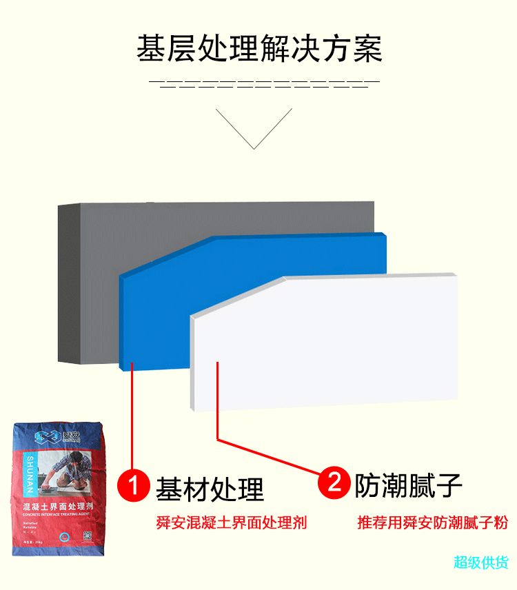 詳 (5)