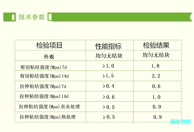詳 (7)