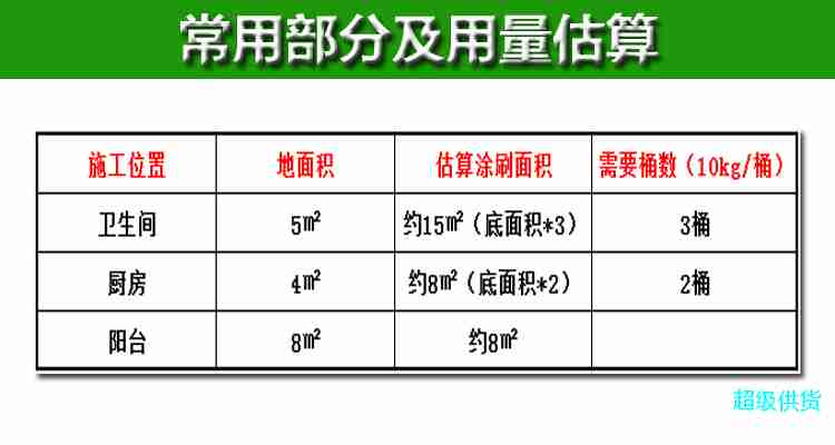 詳 (4)