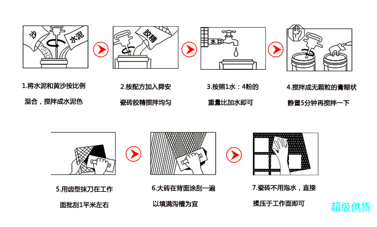 詳情 (4)
