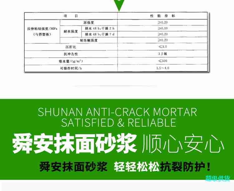 詳情 (4)