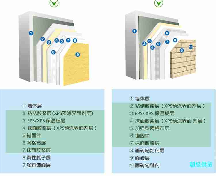 詳情 (7)