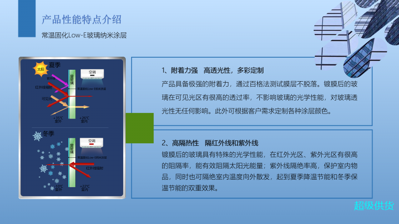 NC001常溫固化Low-E玻璃納米涂層_04