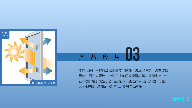 NC001常溫固化Low-E玻璃納米涂層_09