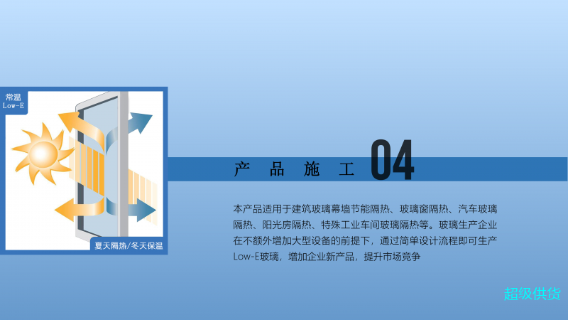 NC001常溫固化Low-E玻璃納米涂層_11