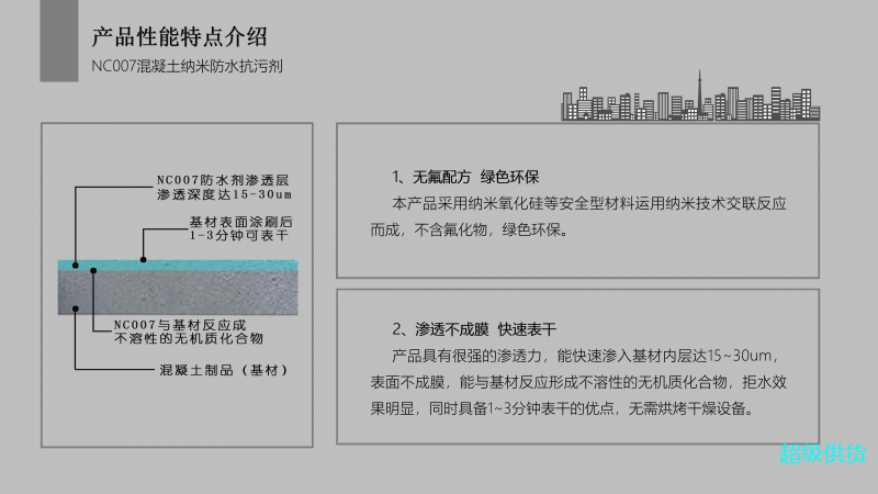 NC007混凝土納米防水防污劑_04
