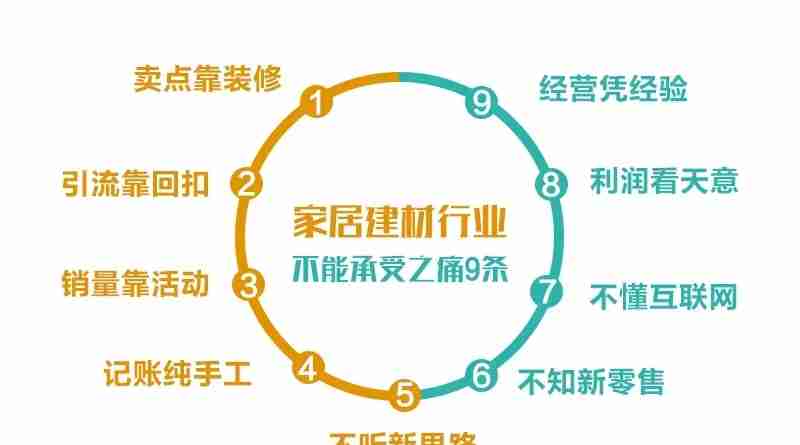9月28-29日，聯(lián)創(chuàng)私塾一年一度盛典不能錯過啦