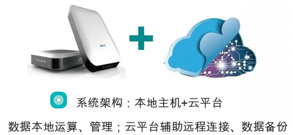 熱烈歡迎連云港市委領(lǐng)導(dǎo)蒞臨百思易總部考察