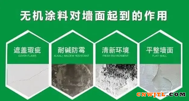 2021年，無機涂料市場走向大變革，將迎來新機遇！ 中國無機涂料網(wǎng),coatingol.com