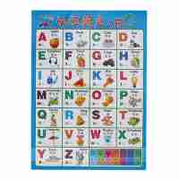 幼兒學(xué)習(xí)識(shí)字掛圖